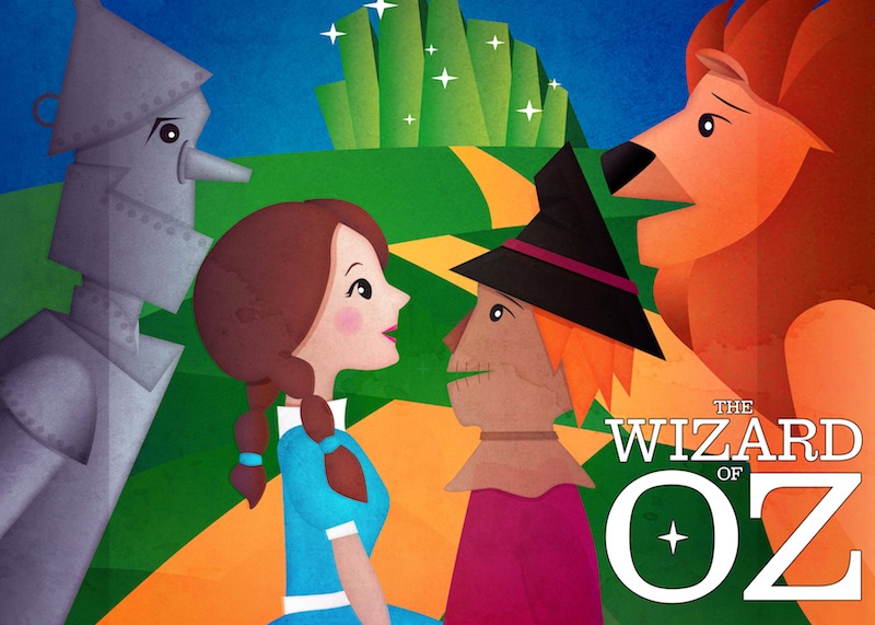 poster for Wizard of Oz musical at Pakenhamn church